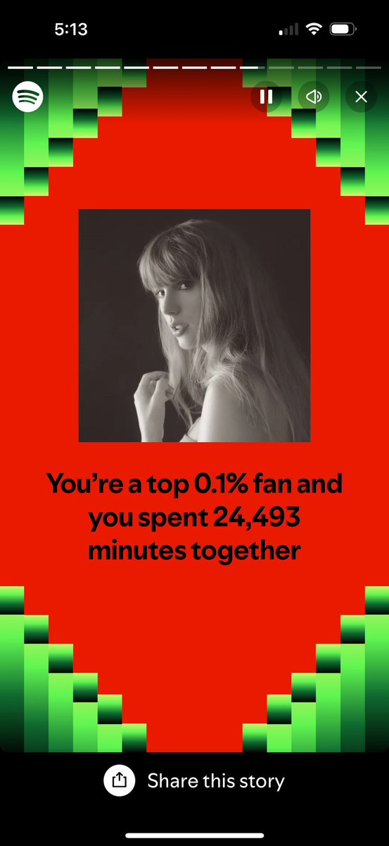 MamaBirgit's tweet photo. 2024 vs 2023. Proud moment. #SpotifyWrapped2024 https://t.co/zTWubSh7w4