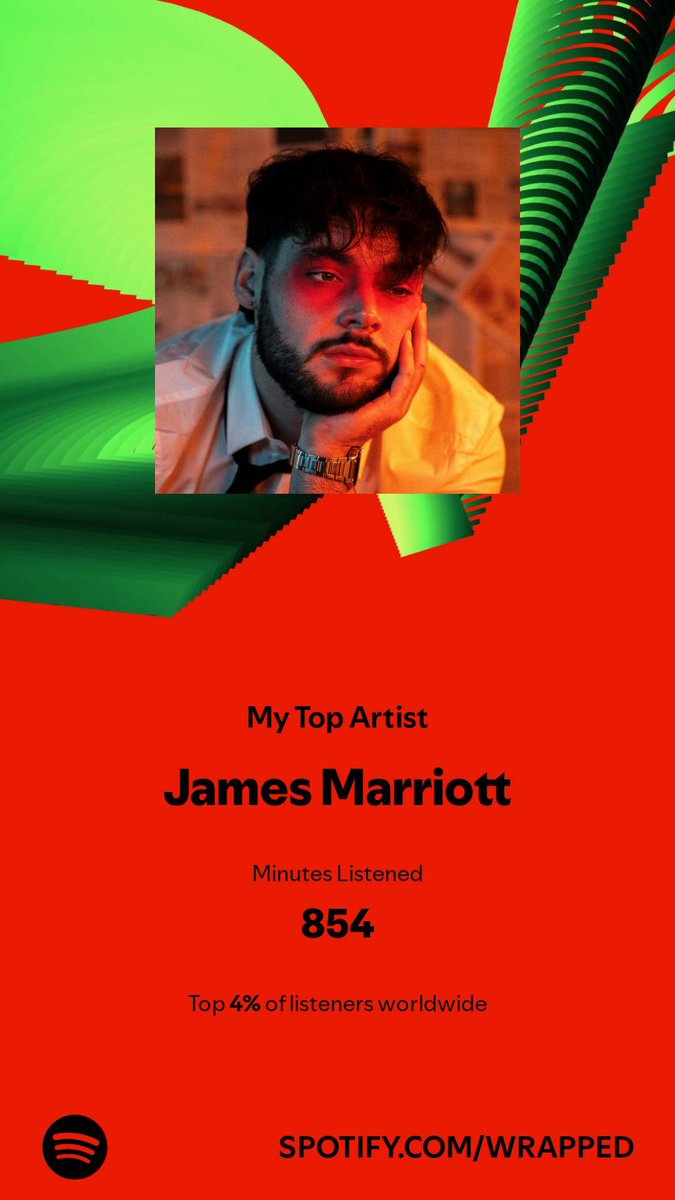 lonebonez_'s tweet photo. @moremarriott you’d be top song too if youtube was included😔 https://t.co/lY5ckFWHE8