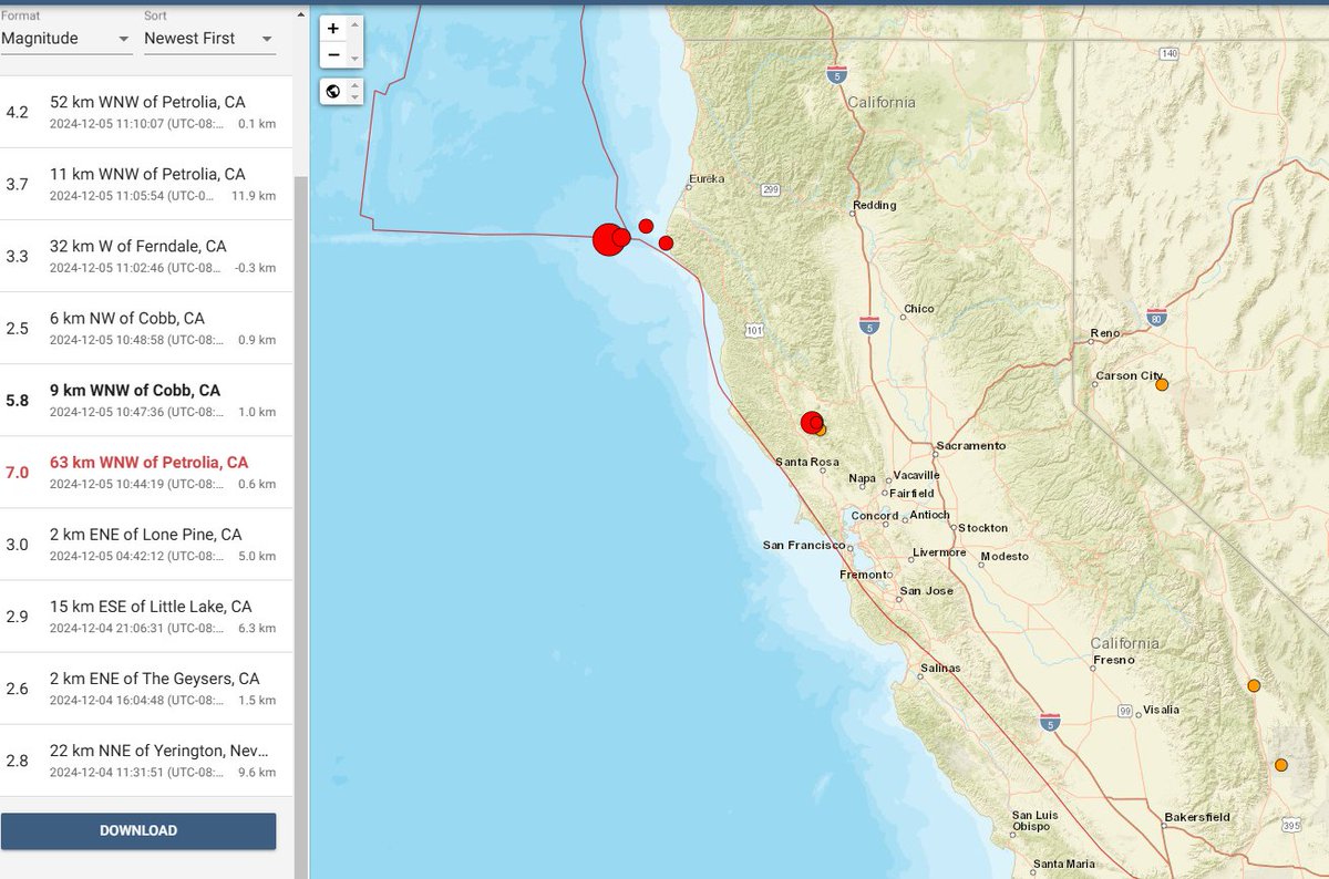 engineco16's tweet photo. 7.0 Magnitude #Eureka #Earthquake #TsunamiWarning https://t.co/qtgRm3JkJL