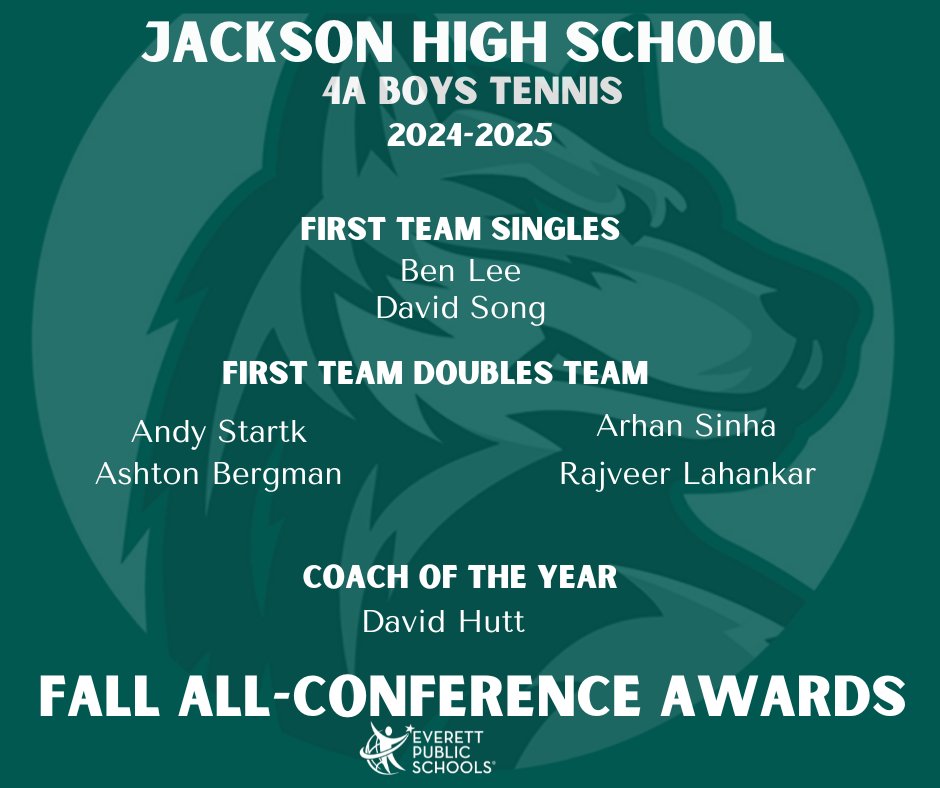 Congratulations to the Jackson Timberwolves tennis players for receiving All-Wesco League honors after the fall sports season of 2024!
<a href="/EverettSchools/">Everett Public Schools.WA</a>