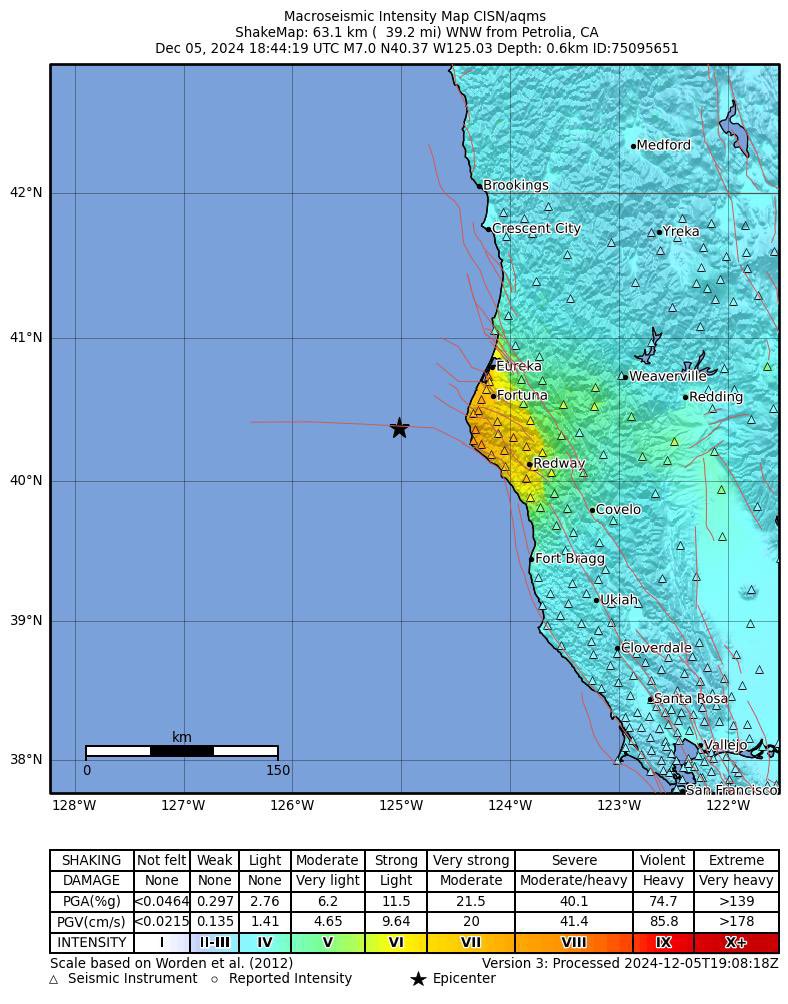 A M7.0 earthquake just occurred about 60 miles offshore of Petrolia, in Humboldt County. Strong shaking was felt along the coast inland to Eureka &amp; Fortuna. 

Epicenter location &amp; magnitude may change as more data comes in. #earthquake @usgs @cal_OES @calconservation