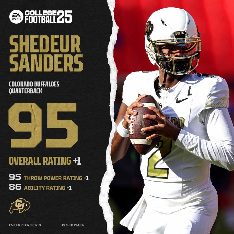 EASPORTSCollege's tweet photo. #CFB25 Ratings Update to wrap up the Regular Season 🔥 

See Top 100 Players 🔗: https://t.co/xEnBZRSKhp