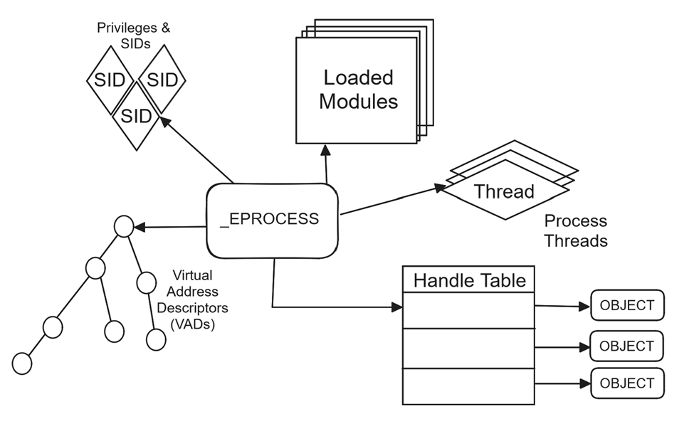 Nithin Chenthur Prabhu tweet media