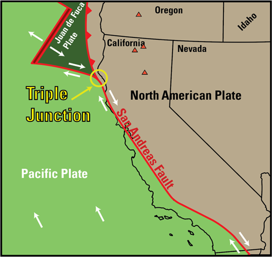 NVSeismoLab's tweet photo. N. California has been feeling Quakey! A mag 7 occurred around 10:45AM local time, near the Mendocino Triple Junction- 3 tectonic plates (the North American, Pacific, and Juan de Fuca) meet. We didn't feel any shaking in Nevada, but the sensors did, see the wiggles here! https://t.co/XRtRr0peTT