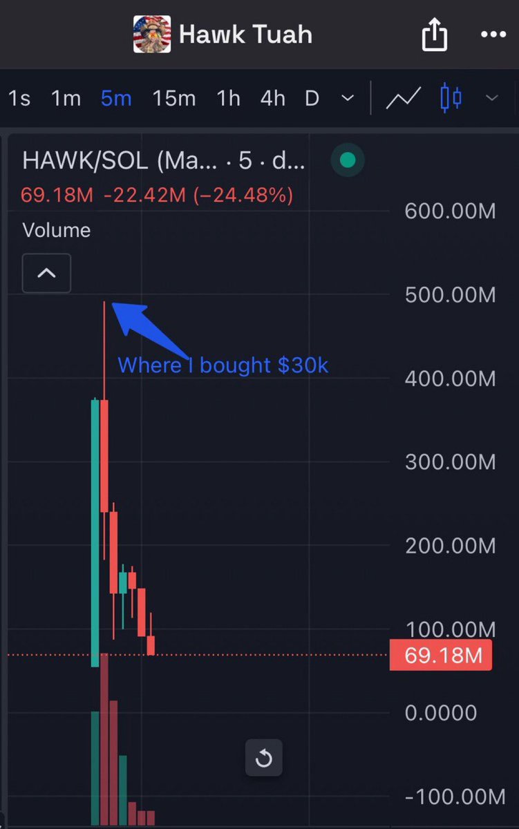 Parker Perentis tweet media