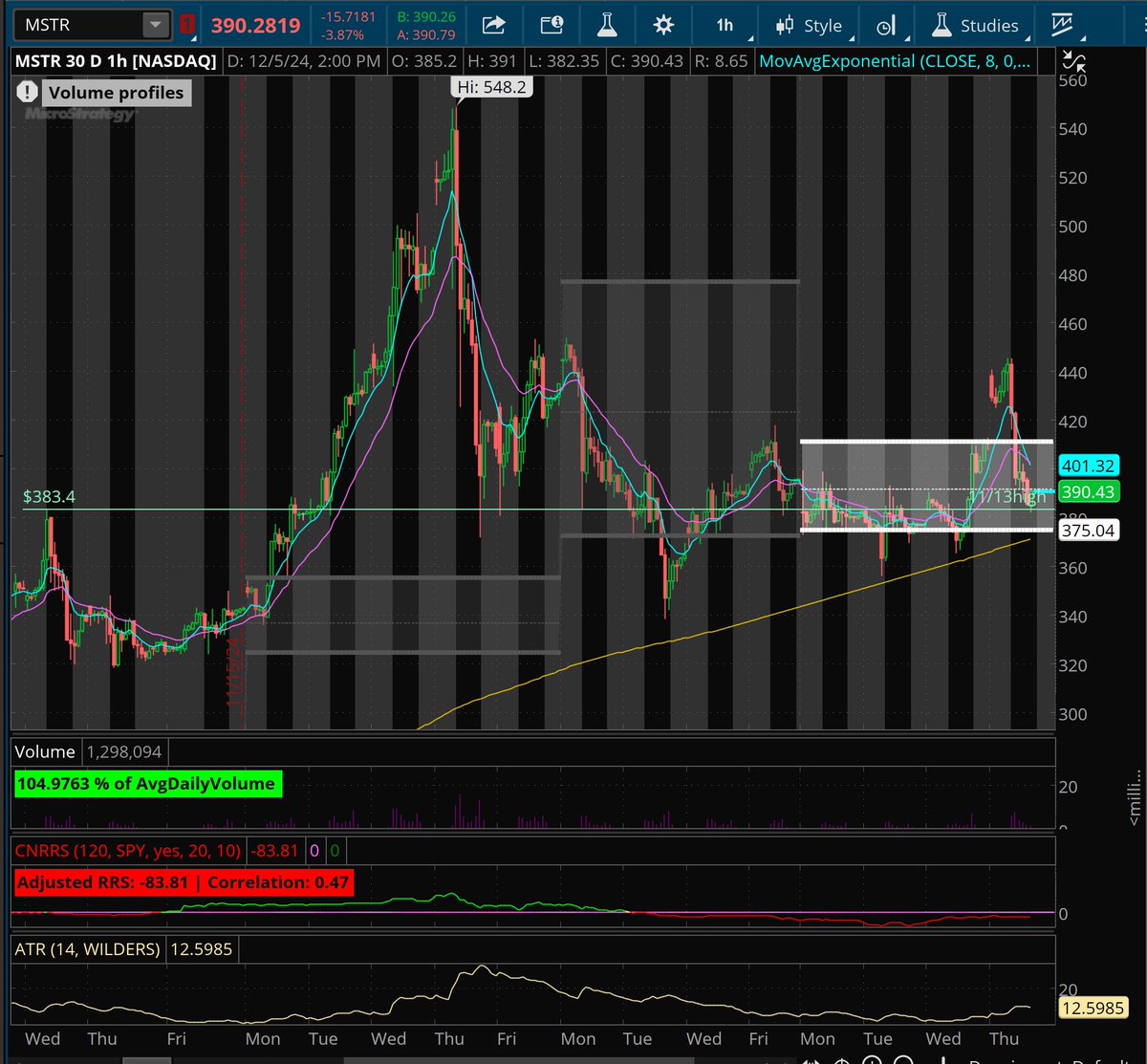 Disgruntled Trader tweet media