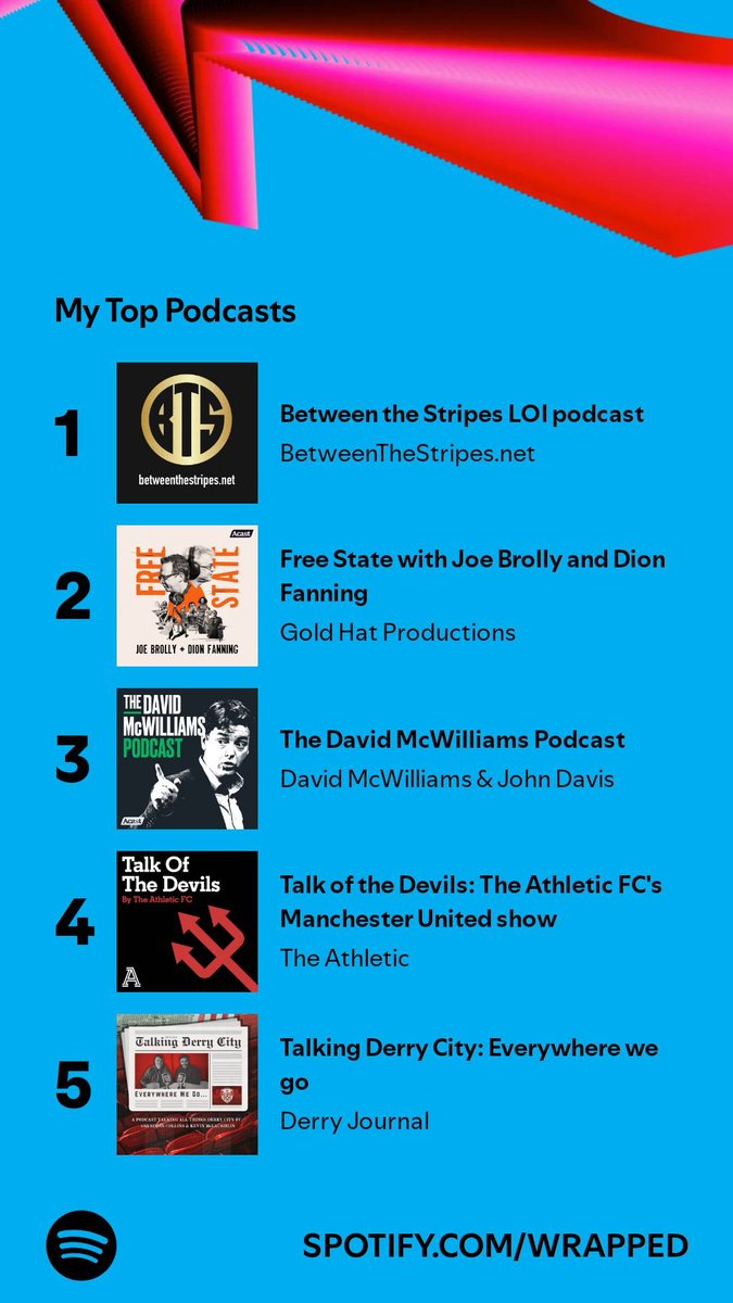 A diligent listener of every episode....up until the last few! Too painful as a Derry fan 🫣 #GreatestLeagueInTheWorld #leagueofireland