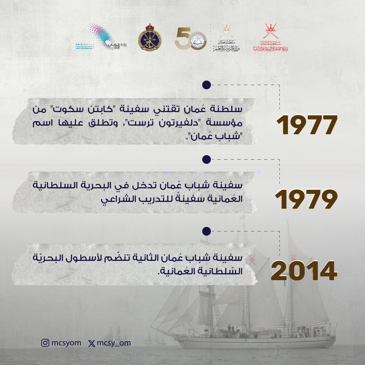 السفينة #شباب_عُمان اليوم سفيرٌ متنقّلٌ يجوب بحار العالم حاملاً راية المحبة والسلام والودّ والتواصل بين الشعوب.

#شباب_عُمان_في_اليونسكو