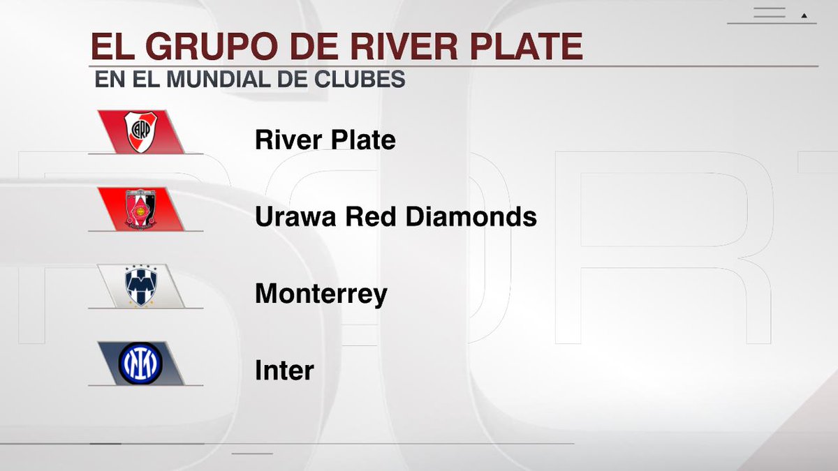 SC_ESPN's tweet photo. ¿Qué te parece el Grupo de River en el Mundial de Clubes?

🏆 Grupo E

📺 El sorteo del #FIFACWC, por #DisneyPlus https://t.co/Z1X2iv8rTe