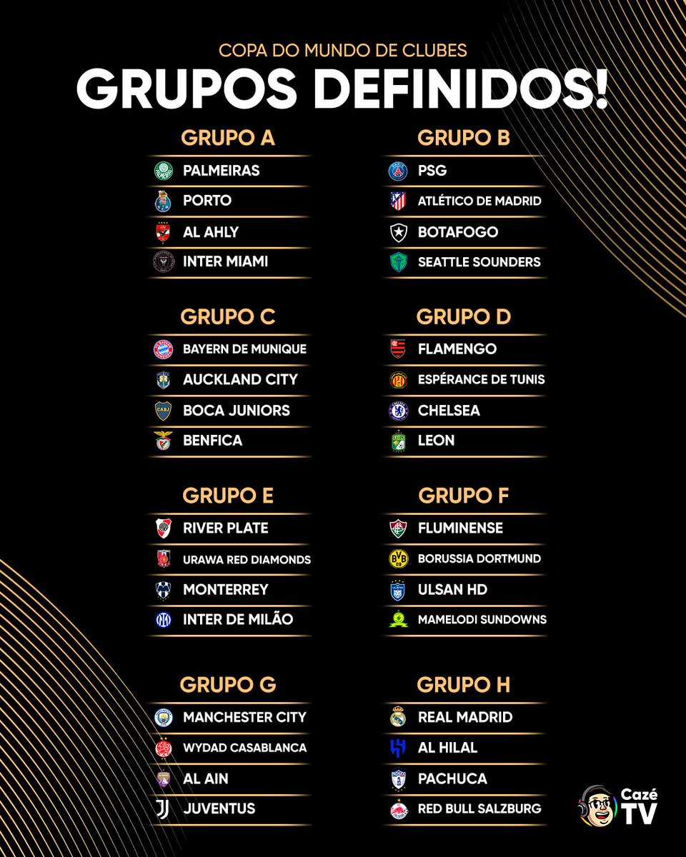 CazeTVOficial's tweet photo. EIS OS GRUPOS! 🤩

A primeira Copa do Mundo de Clubes da FIFA já tá sendo histórica! 🔥

Diz aí, qual jogo você tá mais ansioso pra assistir? 🤔⚽

#CopaNaCazéTV https://t.co/L9mU69XGJe