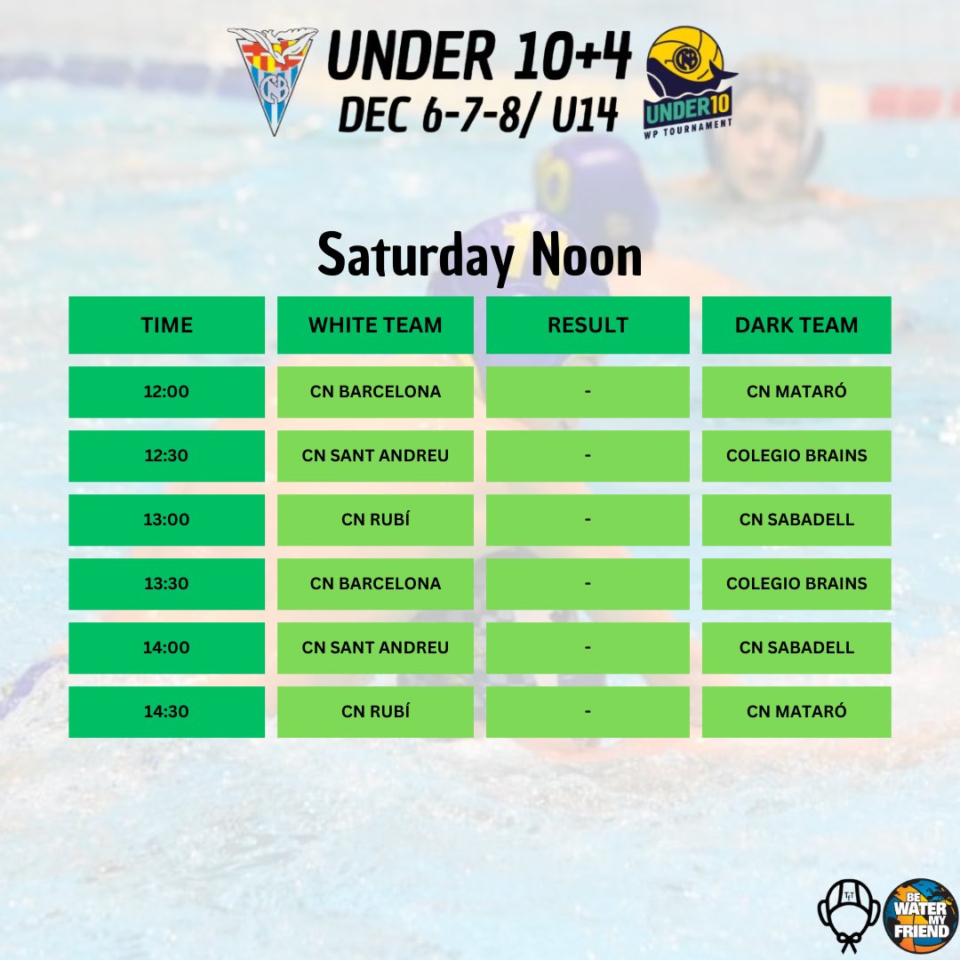 WPmyfriend's tweet photo. ¡¡¡Ya tenemos aquí el horario del viernes y del sábado hasta el mediodía!!!
The schedules for the Friday and Saturday until midday are now available!!!
#waterpolo #tournament #enjoywaterpolo #cnb #bwmf https://t.co/mEWZrqgbp6