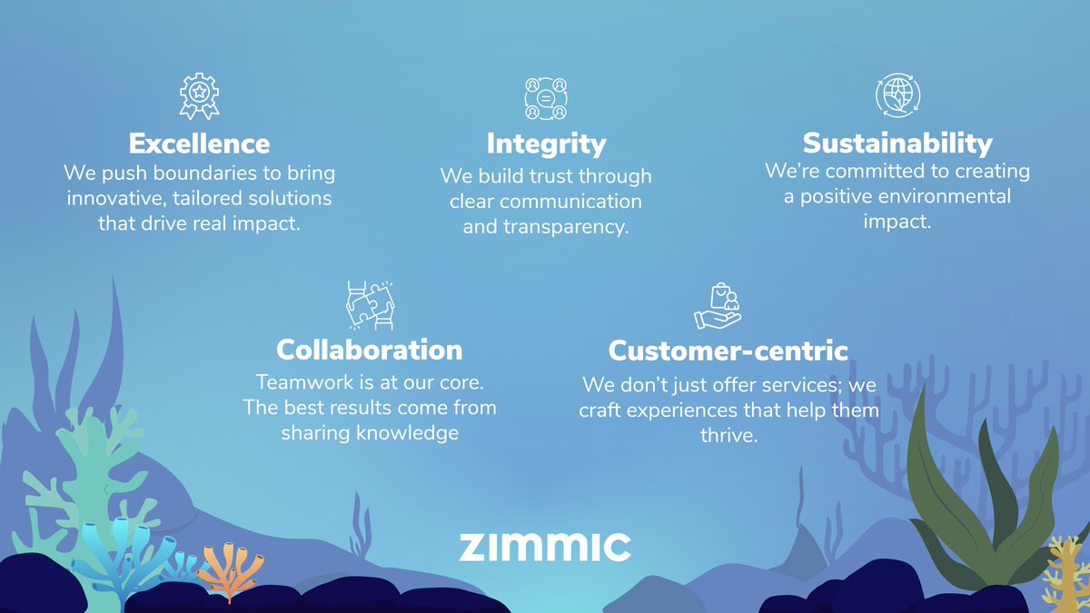 Our values drive everything we do.

From day one, we’ve been committed to delivering more than just #salesforce solutions.