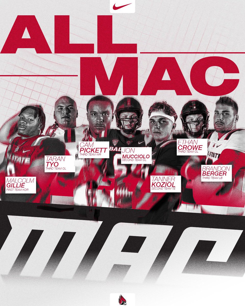 Congratulations to our All-MAC team selections! 🏈

🔗: ballstatesports.com/news/2024/12/5…