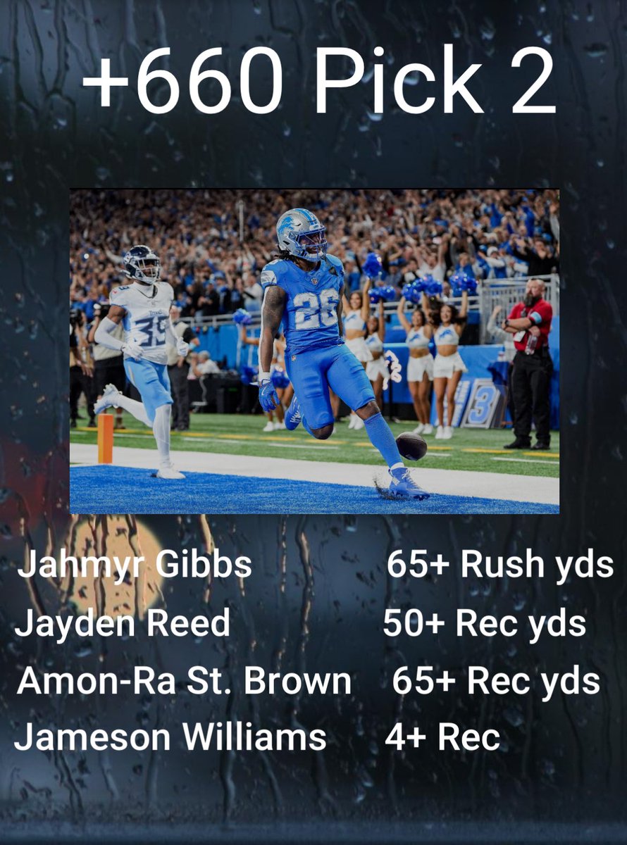 Captain_Cappers's tweet photo. 🚨 +660 Pick 2 Parlay!!!
 🏈 TNF

🔵 Amon-Ra St. Brown   65+ Rec yds
🔵 Jahmyr Gibbs   65+ Rush yds
🟢 Jayden Reed     50+ Rec yds
🔵 Jameson Williams    4+ Rec

Join in here!! https://t.co/xw7pnBNTTh

#nflparlay #NFL #TNF https://t.co/UaueeXQlX4