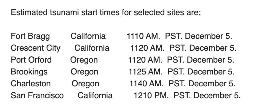Here are the set times for the tsunami, SF is headlining