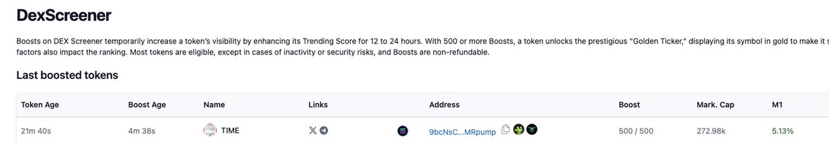 Degen Analytics tweet media