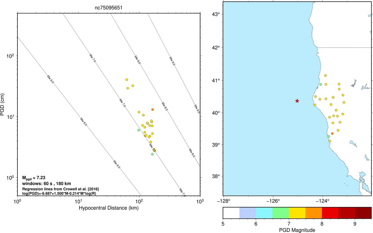 Brendan Crowell tweet media