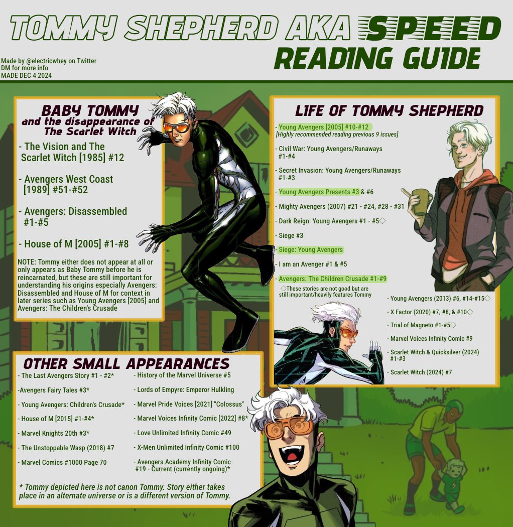 whey☁️ tweet media