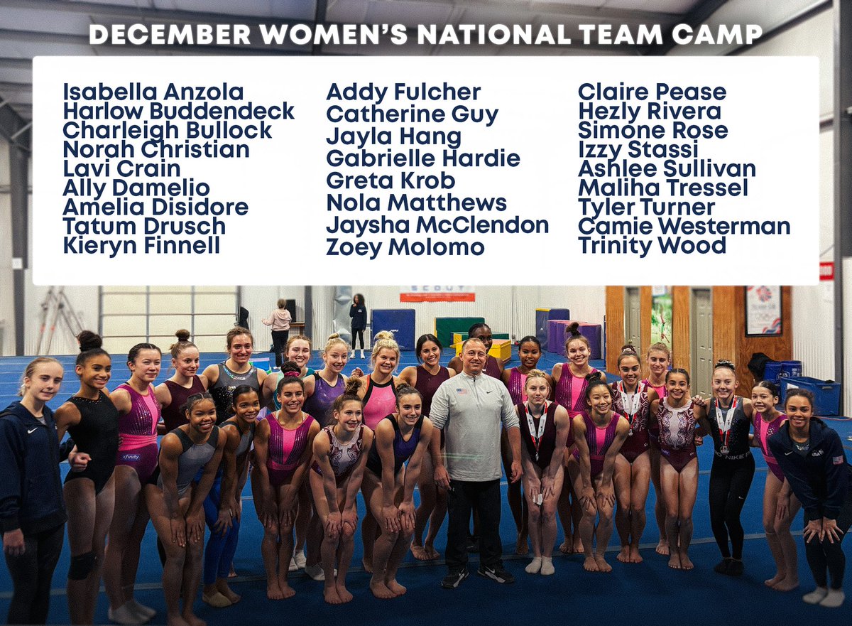 USA Gymnastics tweet media