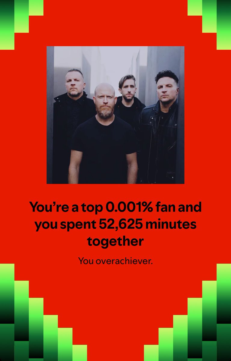SpartanSkye's tweet photo. Another year of @thebandred being my most played artist and also in the top 0.001% 🙂‍↔️🙂‍↔️ https://t.co/kB4LAbfoj6