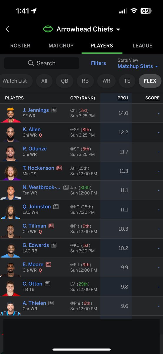 sugashaneyt's tweet photo. Need help with this week’s fantasy football lineup. Need a huge win to leap frog from looking into the playoffs (currently tied 5th) to playing into the playoffs. Which tight ends do I put out this week? Or do I take a chance and pick up Allen or Jennings? https://t.co/OpFl9HjDFY