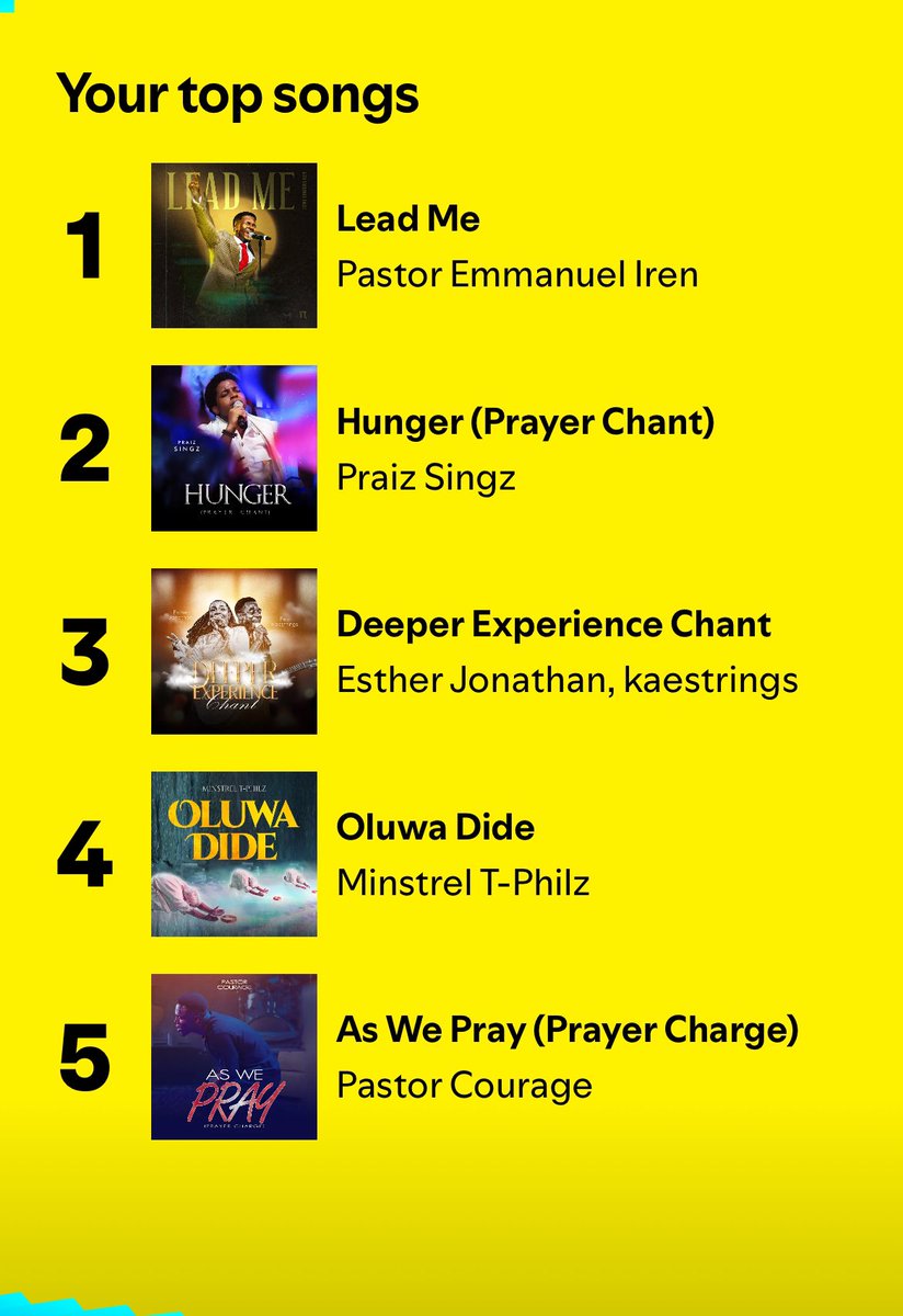 UncleGeeOfZion's tweet photo. Thank you Pastey for the song #LeadMe ❤️
Great grace, Sir 🙏
#sportifywrapped https://t.co/lpu5cHlFM8