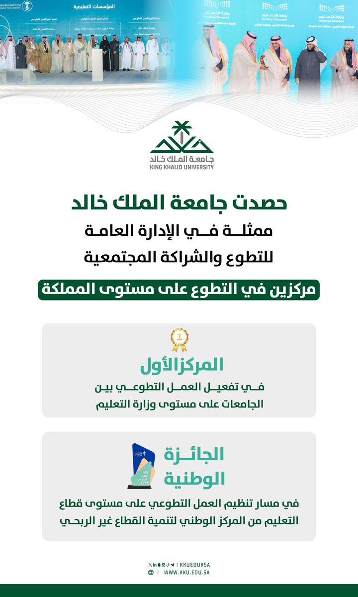 تُوّجت #جامعة_الملك_خالد بالمركز الأول في تفعيل العمل التطوعي بين الجامعات والجائزة الوطنية في مسار تنظيم العمل التطوعي على مستوى قطاع التعليم.. 

#جائزة_العمل_التطوعي
#مجتمع_معطاء