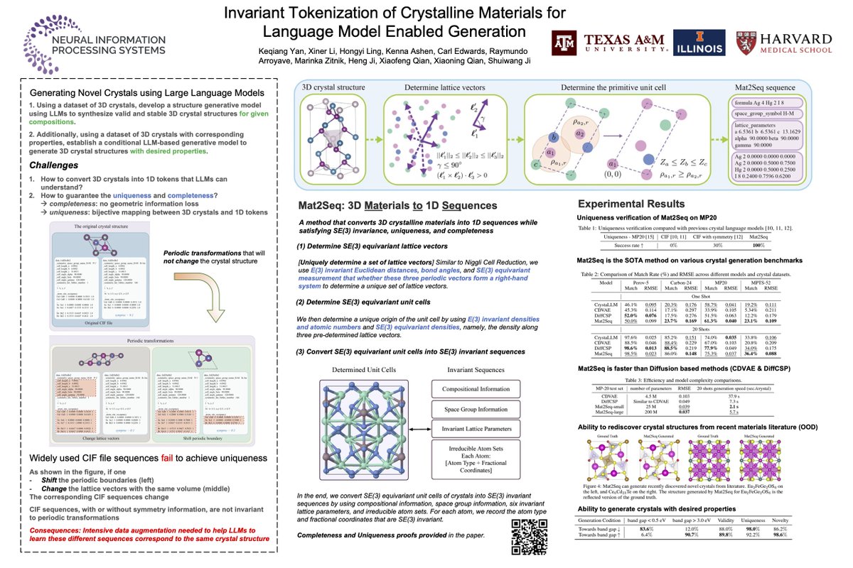 Elio (Keqiang) Yan (@keqiangy) on Twitter photo Excited to share our NeurIPS paper Mat2Seq will be presented at East Exhibit Hall A-C #2402 next week Wed from 1 p.m. CST — 4 p.m. CST by <a href="/JacobHelwig/">Jacob Helwig</a> !
Sad that I cannot attend NeurIPS this year, but my great supervisor Dr. Ji <a href="/ShuiwangJi/">Shuiwang Ji</a> will be there. #NeurIPS2024 Excited to share our NeurIPS paper Mat2Seq will be presented at East Exhibit Hall A-C #2402 next week Wed from 1 p.m. CST — 4 p.m. CST by <a href="/JacobHelwig/">Jacob Helwig</a> !
Sad that I cannot attend NeurIPS this year, but my great supervisor Dr. Ji <a href="/ShuiwangJi/">Shuiwang Ji</a> will be there. #NeurIPS2024