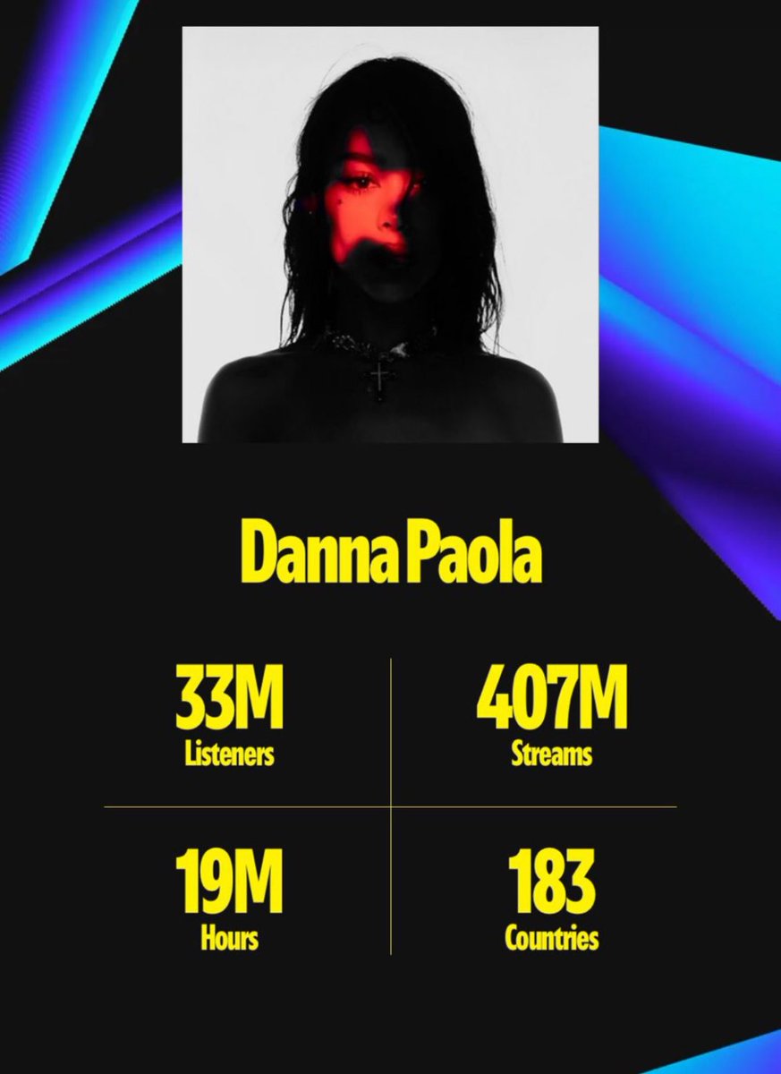 DANNA Access tweet media