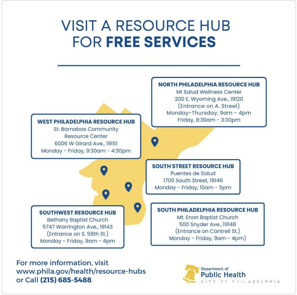 These five city resource hubs offer free health services like COVID tests and Pack n' Play cribs.