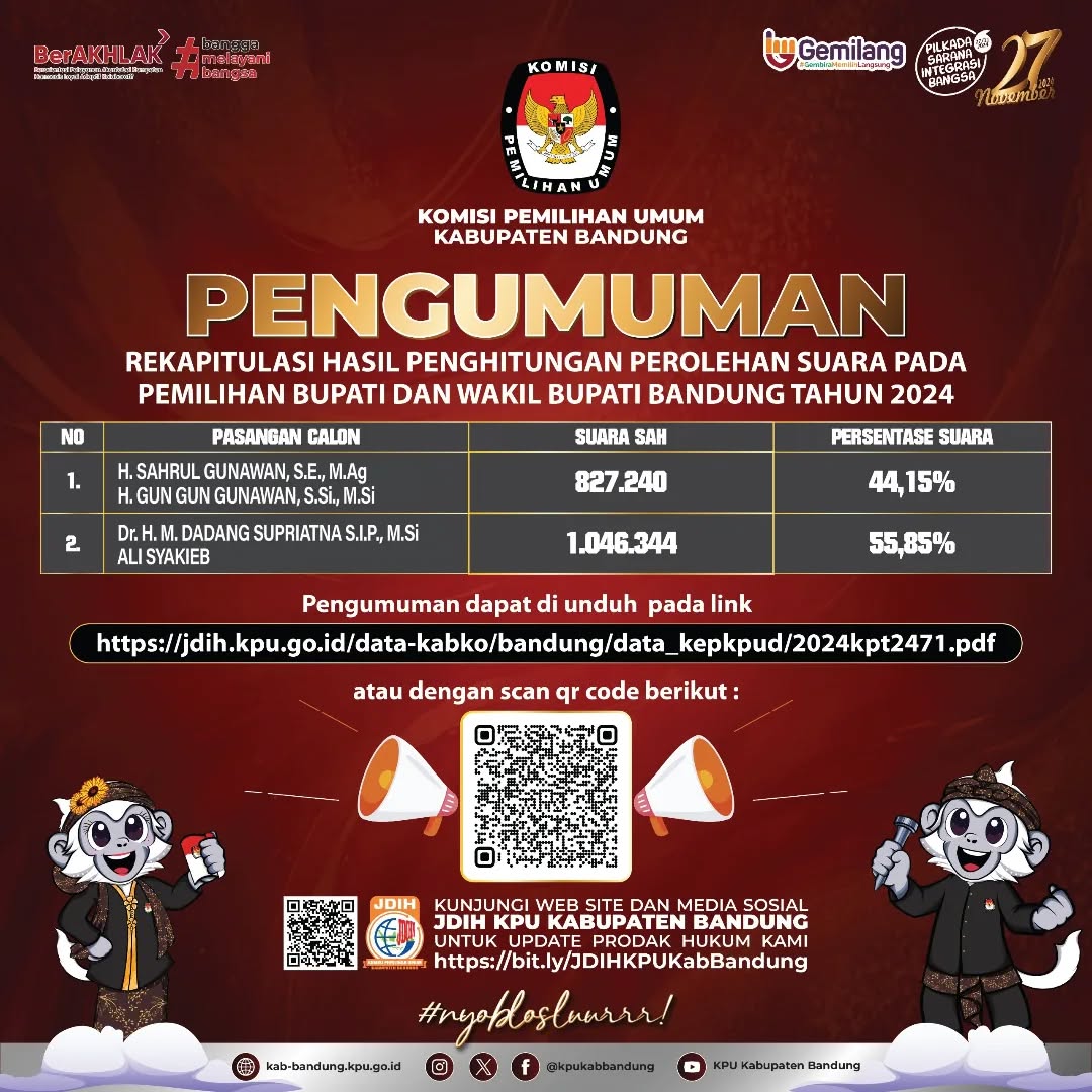 PPS Rancaekek Kencana (@PPS_RCKkencana) / Posts / X