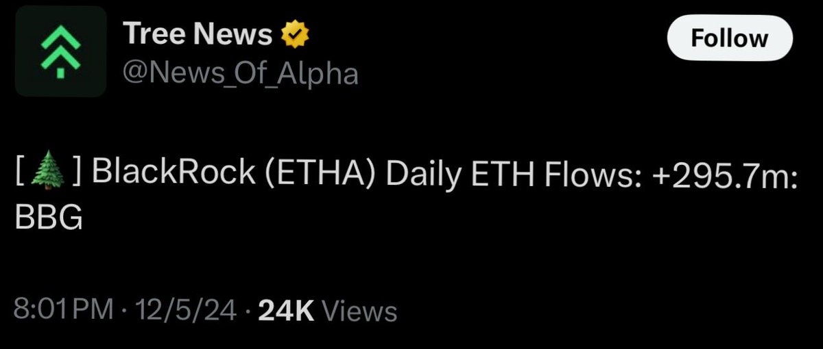 VivekVentures's tweet image. Add $295mm to the ETH ETF tally…

Nearly $1bn in new inflows since Thanksgiving  🚀