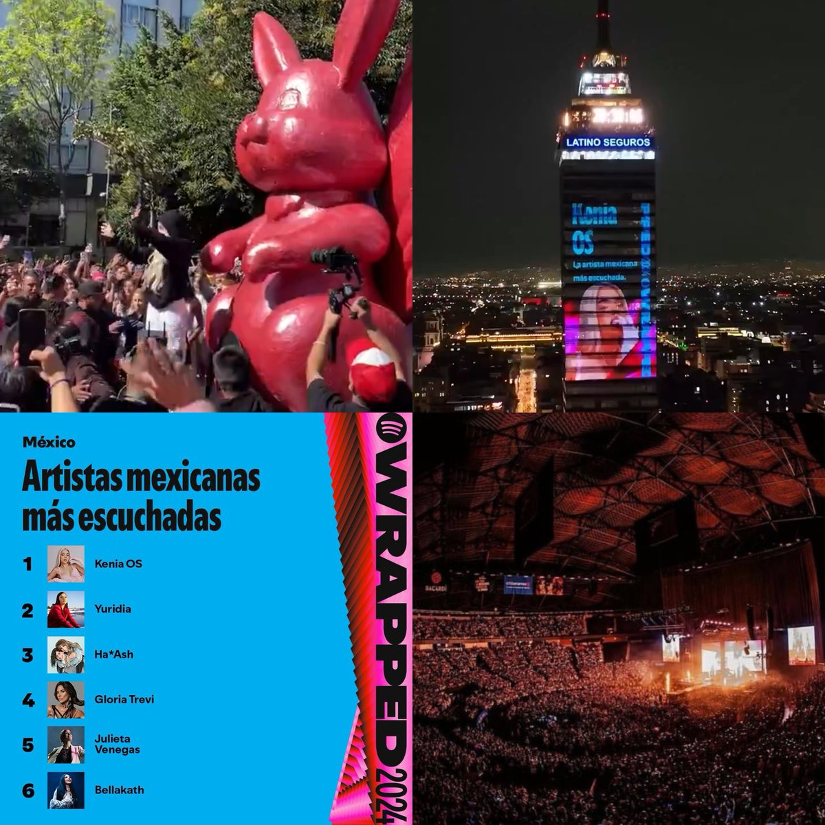 keniconnor's tweet photo. Así se ve cuando tienes un impacto real con tu música https://t.co/OSjWUByEqF