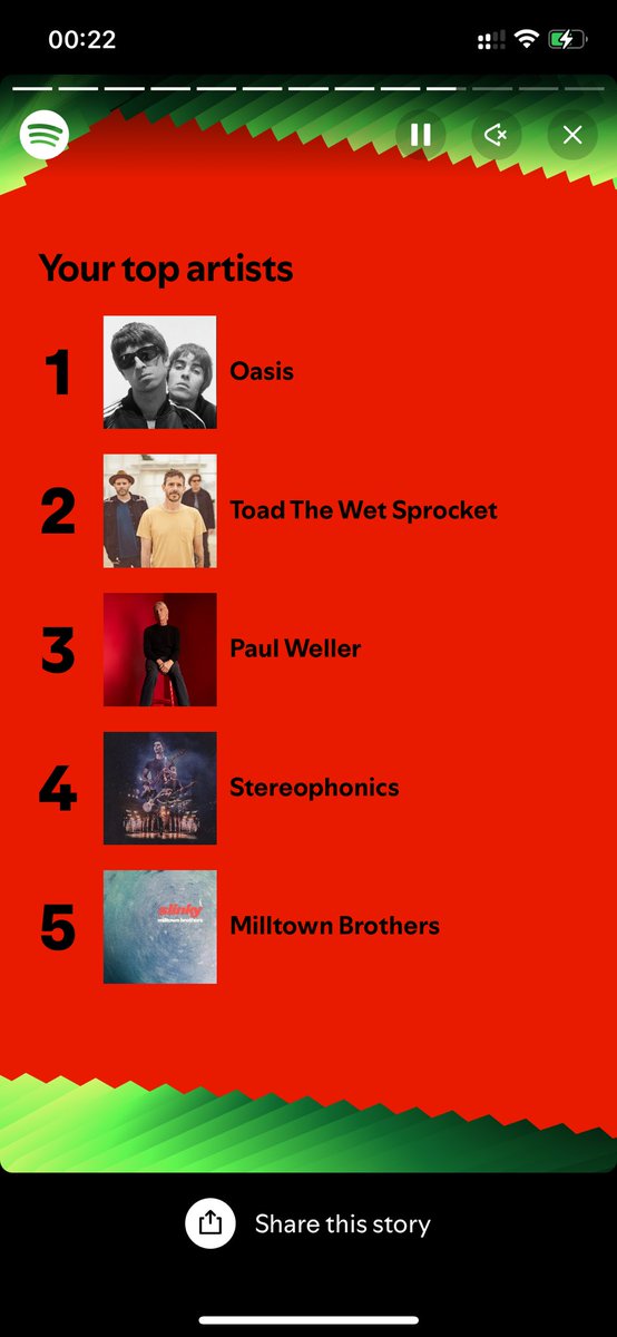 This could easily also be my top five for the last 25 years. <a href="/oasis/">Oasis</a> <a href="/ToadWetSprocket/">ToadtheWetSprocket</a> <a href="/paulwellerHQ/">Paul Weller</a> <a href="/stereophonics/">stereophonics</a> <a href="/milltownbros/">milltown brothers 🍏</a>