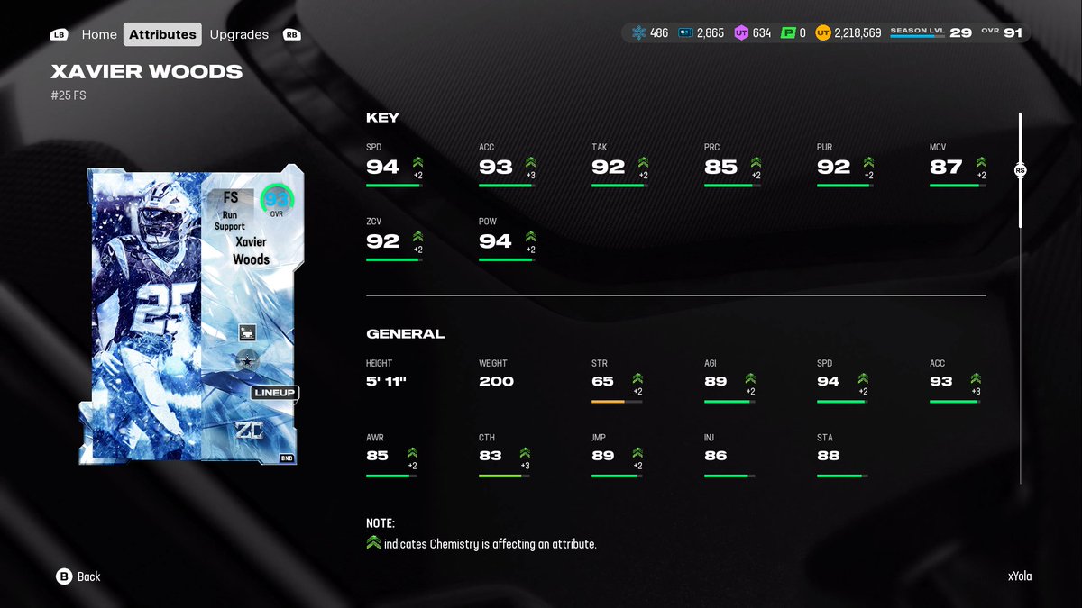 🖤🦋 OG Rod 👾🕊️ tweet media