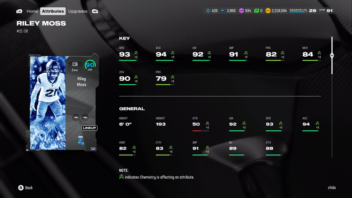 🖤🦋 OG Rod 👾🕊️ tweet media