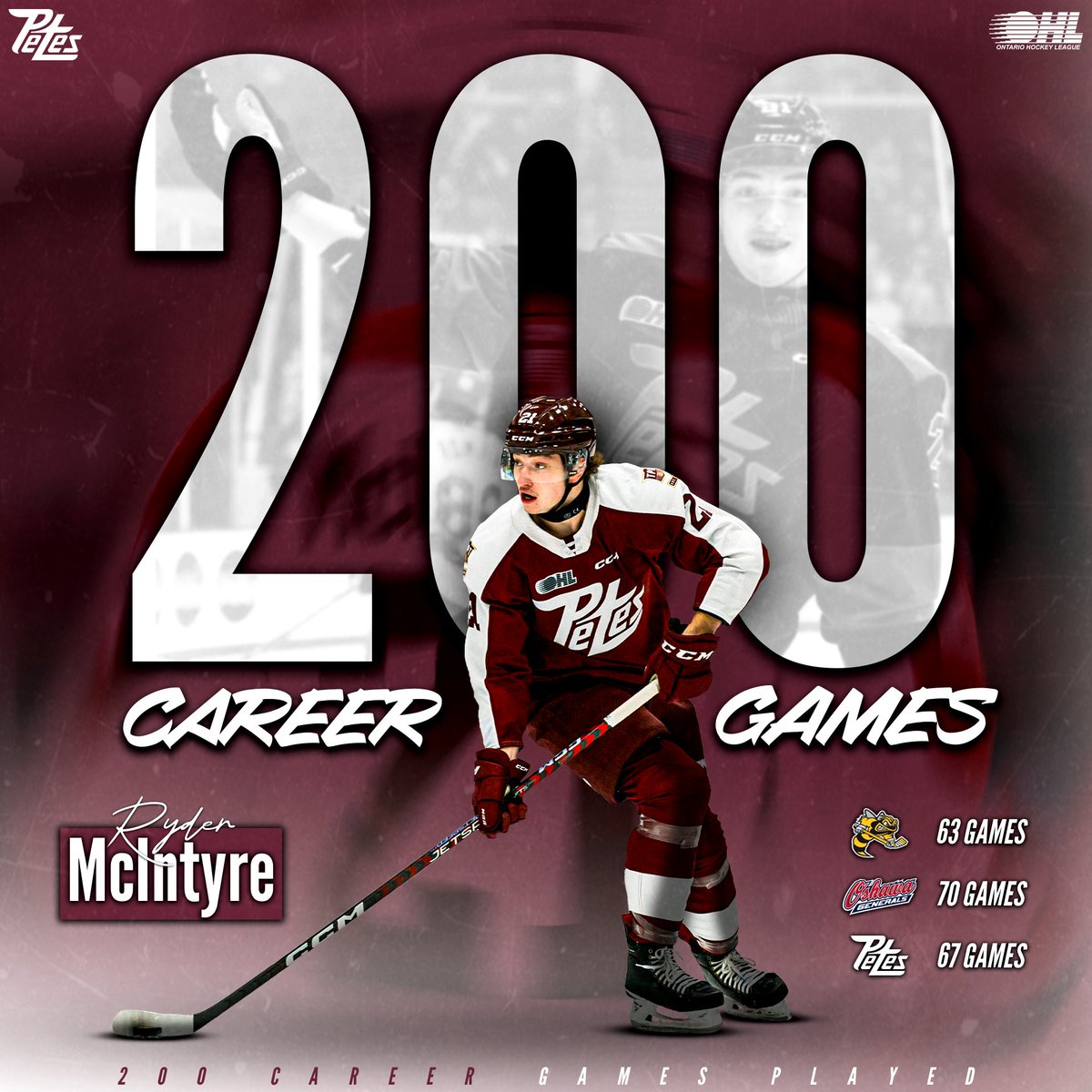 PetesOHLhockey's tweet photo. MR. 200 🫡

Congratulations to Ryder McIntyre who is playing in his 200th @OHLHockey game tonight! https://t.co/zhZxBTGsfG