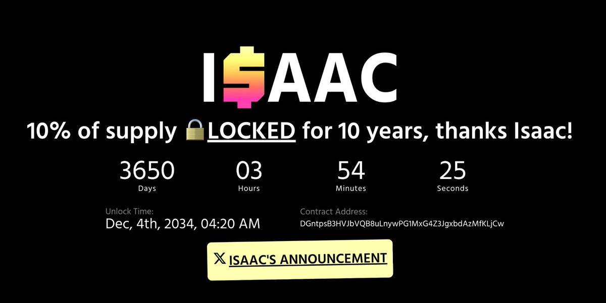 isaac.meme (@isaacmeme100k) on Twitter photo 100,000,000 $ISAAC locked for 10 years at a current valuation of $594,100!! Thank you <a href="/IsaacMiller/">Isaac Miller 🔥</a>! 100,000,000 $ISAAC locked for 10 years at a current valuation of $594,100!! Thank you <a href="/IsaacMiller/">Isaac Miller 🔥</a>!
