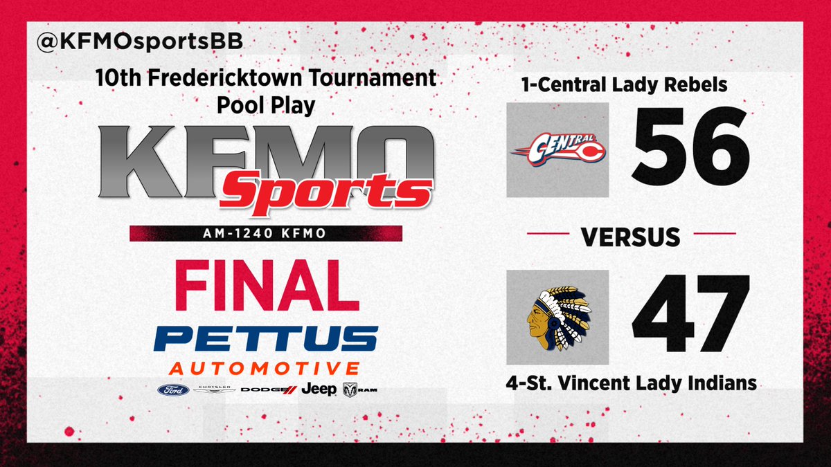 🏀GBB, 10th Fredericktown Tournament, Pool Play 
Final:

<a href="/STLhssports/">STLhighschoolsports</a> <a href="/missouri_sports/">Missouri Sports Network</a> <a href="/rebelsR3_sports/">Central Rebel Athletics</a> <a href="/rebGirlsBasket/">Park Hills Central Girls Basketball</a>