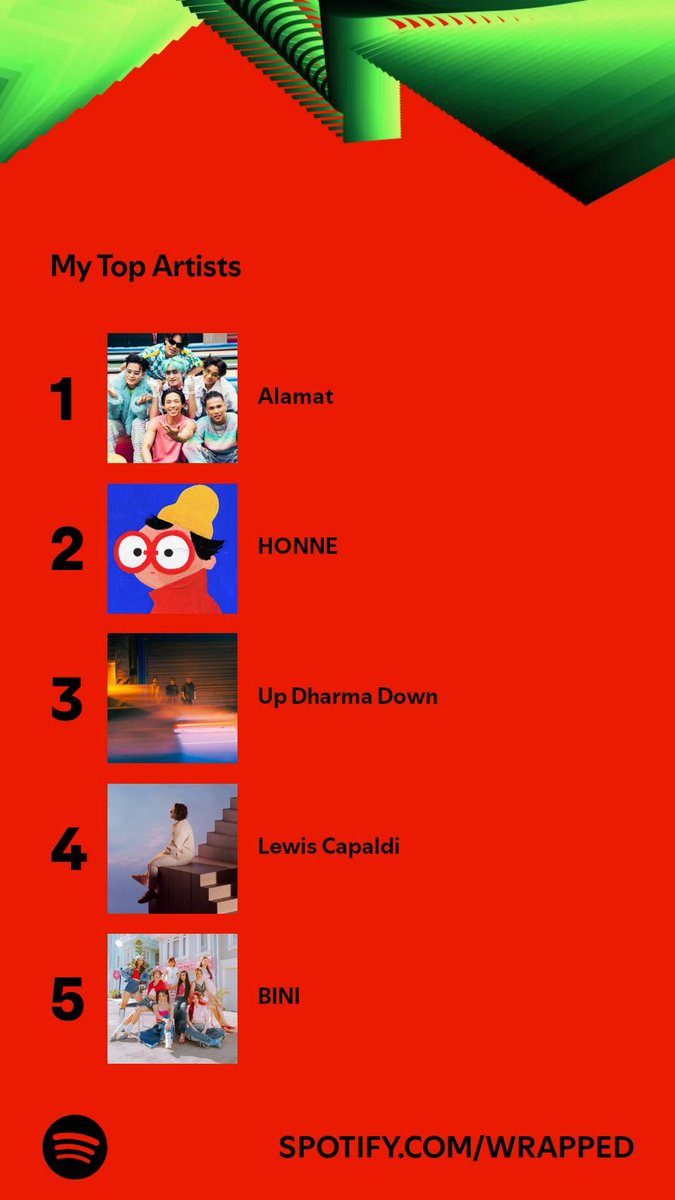 kenkim143's tweet photo. Kinda late but Iโm so happy sa akong top songs like naa ang Walang Hanggan ug Manila Dreams ๐ญ
#ALAMAT #ALAMATIsaPuso https://t.co/VHOYFDqIET