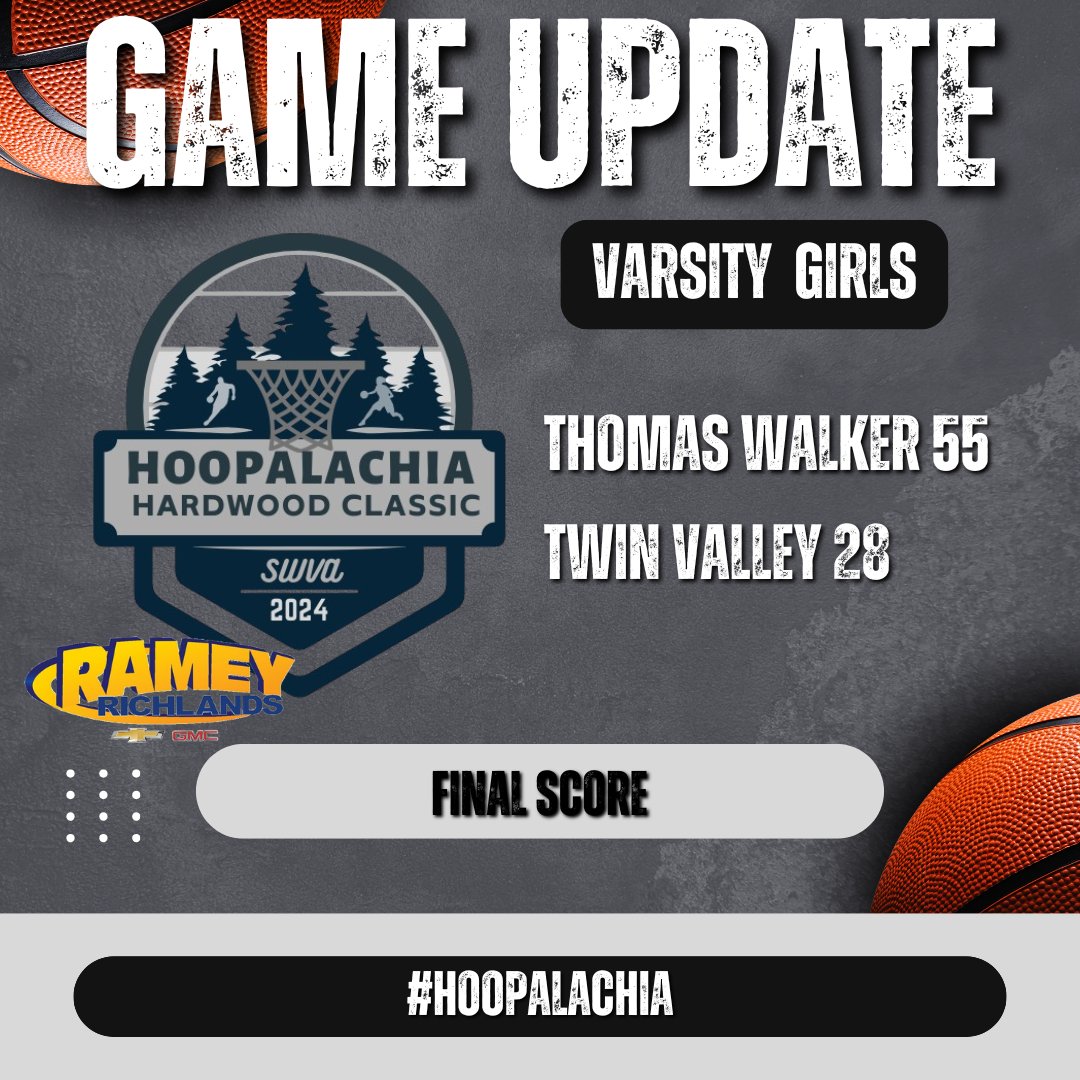Richlands Athletics tweet media