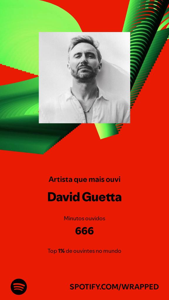 GarcLuc's tweet photo. Eu passei 666 minutos ouvindo David Guetta em 2024. Kkk nem percebi #SpotifyWrapped 
https://t.co/oxtRBWRZ4U https://t.co/TrJNopGety