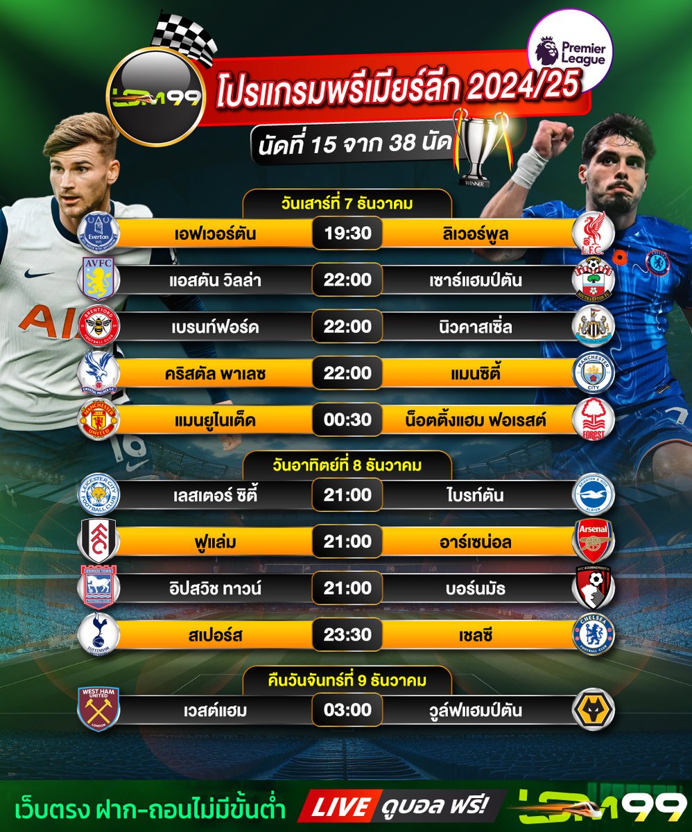 lsm99_bet's tweet photo. ⭕ ฟุตบอลคืนนี้ เด็ดทุกคู่ ห้ามพลาด !! ⚠️
เวอร์ชั่นใหม่ โอนไวได้จริง เข้ามาลอง ✨
ที่นี่เลยค่า 👉🏻 https://t.co/xdsiFXh5sm
📲ติดต่อสอบถามข้อมูลเพิ่มเติม หรือติดปัญหาอะไรรบกวนคลิ๊กลิ๊งค์ด้านล่างนะคะ
👇คลิ๊กลิ๊งค์👇
LINE: @99ae (มี@)
https://t.co/iQGFmuMBFa
#lsm99 | #กีฬา | #มวยพักยก | #คาสิโน | #เกมสล็อต | #หวยออนไลน์
-
#บอลวันนี้ #โปรแกรมบอล #โปรแกรมฟุตบอล #โปรแกรมฟุตบอลวันนี้ #พรีเมียร์ลีกอังกฤษ #พรีเมียร์ลีก