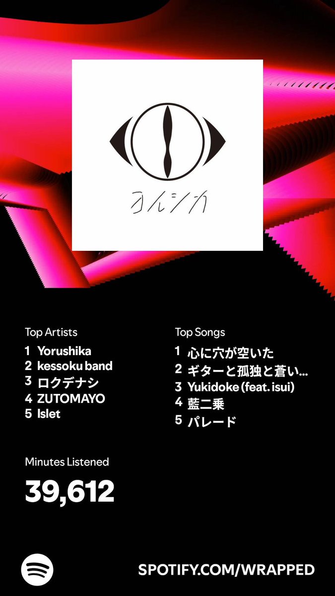 dal2ra's tweet image. i think i like yorushika