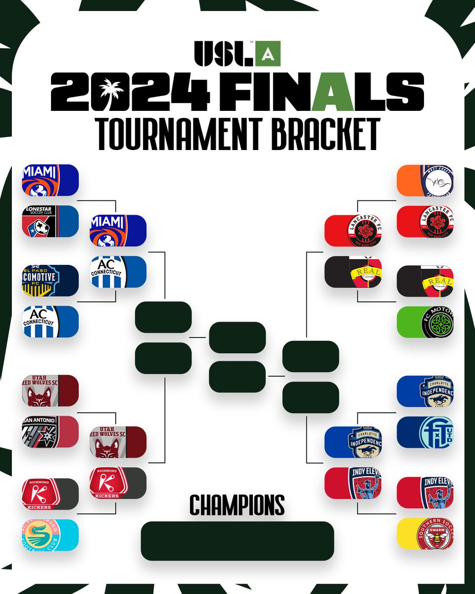 USL_Academy's tweet image. Day 1️⃣ = 𝑫𝑶𝑵𝑬 ✔️ 

Did your club advance? 🤔