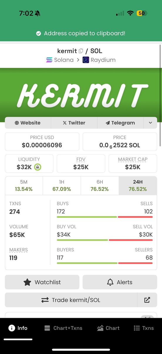 NFTGUTI's tweet image. Let the repricing begin $Kermit 

$Kermit @ 25k

$Prawn @ 14M

$Rizzo 550k 

HpmMcJX5yZYiUvqg3GkR3H66evhHXtMvtsPvWY2Yi2zP