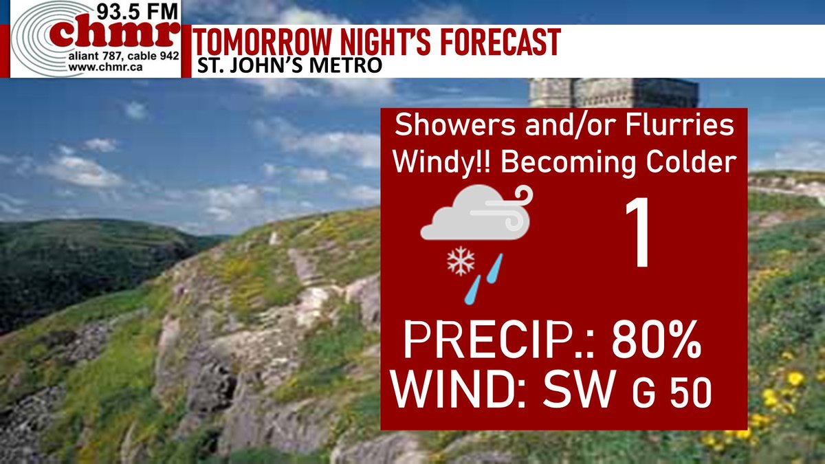 CHMRweather's tweet photo. Hourly forecast, we're looking at A few showers possible for the first half of the night, then by very late into the night, between 3 and 4AM, we should see the rain and wind really picking up! nasty rain &amp; wind 8am-2pm, tapers to showers, up to 30+mm, Gusts 110+ km/h @CHMRnews https://t.co/wh5RYkfqad