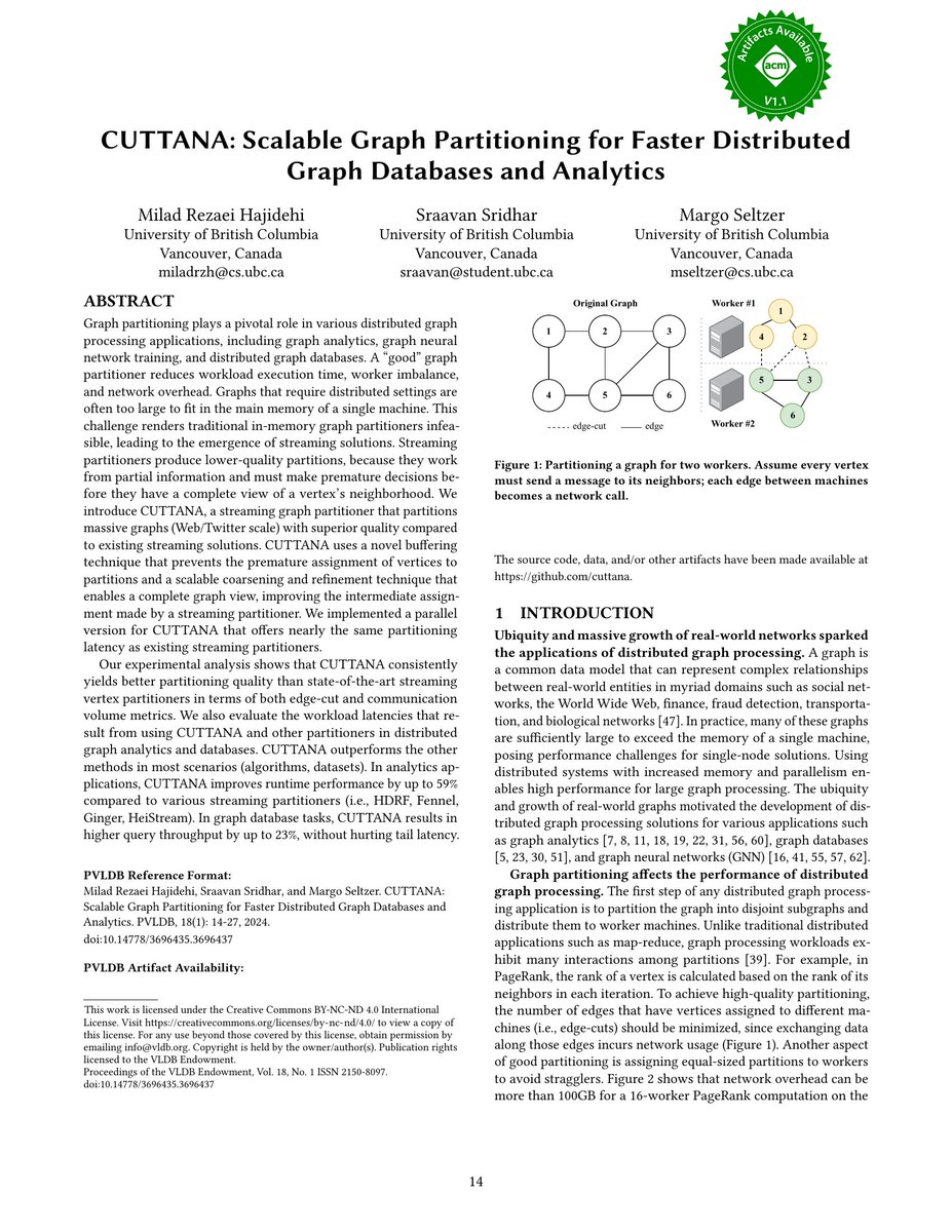 PVLDB (@pvldb) on Twitter photo Vol:18 No:1 → CUTTANA: Scalable Graph Partitioning for Faster Distributed Graph Databases and Analytics vldb.org/pvldb/vol18/p1… Vol:18 No:1 → CUTTANA: Scalable Graph Partitioning for Faster Distributed Graph Databases and Analytics vldb.org/pvldb/vol18/p1…