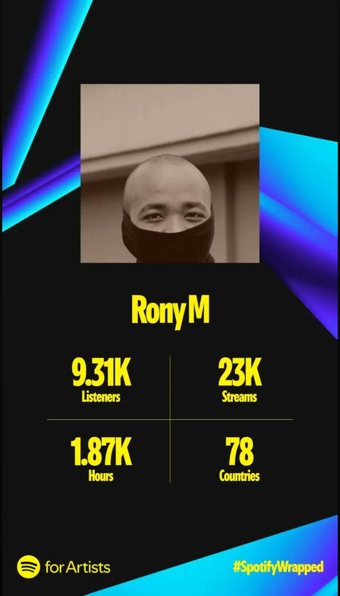 Rony_M_Official's tweet photo. I am Forever Grateful, I owe You A Decent Come Back!!! https://t.co/LayX2G7Sbi