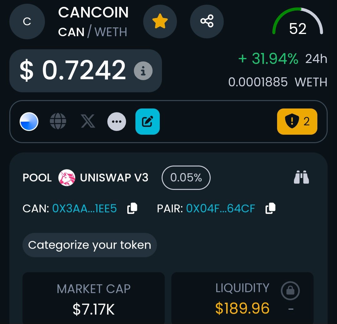 CanadaCoin tweet media